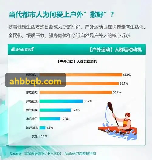 青训足球学院球员档案管理